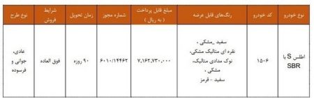امروز، پایان مهلت ثبت نام فروش فوق العاده سایپا – ایمیدکو