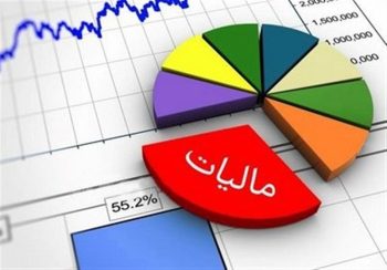 کدام مواعید مالیاتی در اردیبهشت ماه تمدید شده است؟ – ایمیدکو