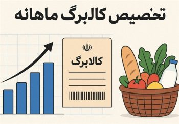 افزایش رقم کالابرگ؛ به سادگیِ الزام، به سختیِ امکان – ایمیدکو