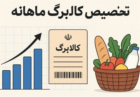 افزایش رقم کالابرگ؛ به سادگیِ الزام، به سختیِ امکان – ایمیدکو