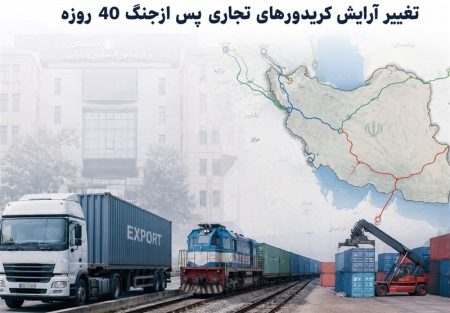 وابستگی ۸۰ درصدی واردات غلات به بنادر جنوبی/۷ مانع توسعه اینچه برون – ایمیدکو