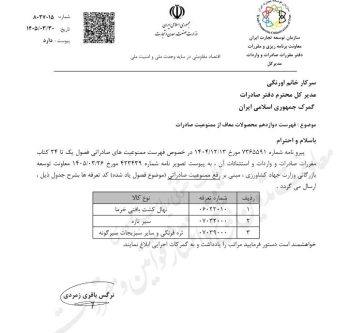 فهرست جدید محصولات معاف از ممنوعیت صادرات ابلاغ شد