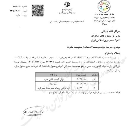 فهرست جدید محصولات معاف از ممنوعیت صادرات ابلاغ شد