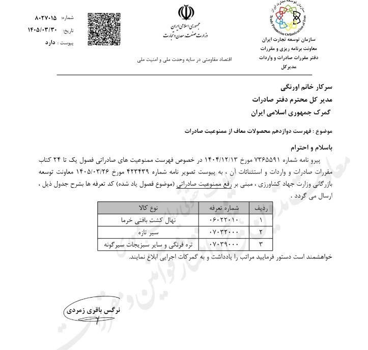 فهرست جدید محصولات معاف از ممنوعیت صادرات ابلاغ شد
