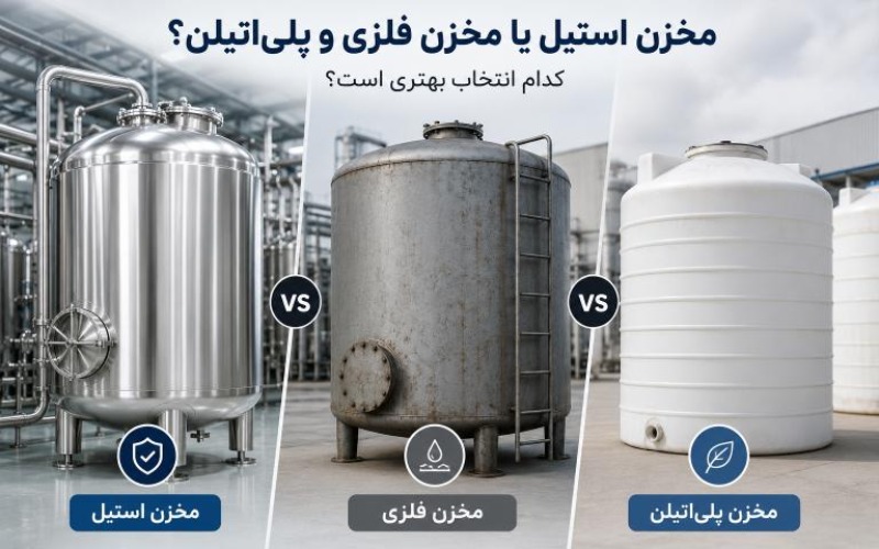 مقایسه مخزن استیل با مخازن فلزی و پلی‌اتیلن؛ کدام انتخاب بهتری است؟