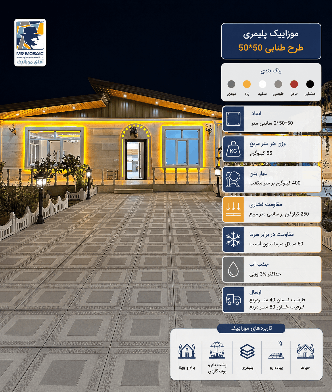 راهنمای انتخاب و خرید موزاییک پلیمری با کیفیت