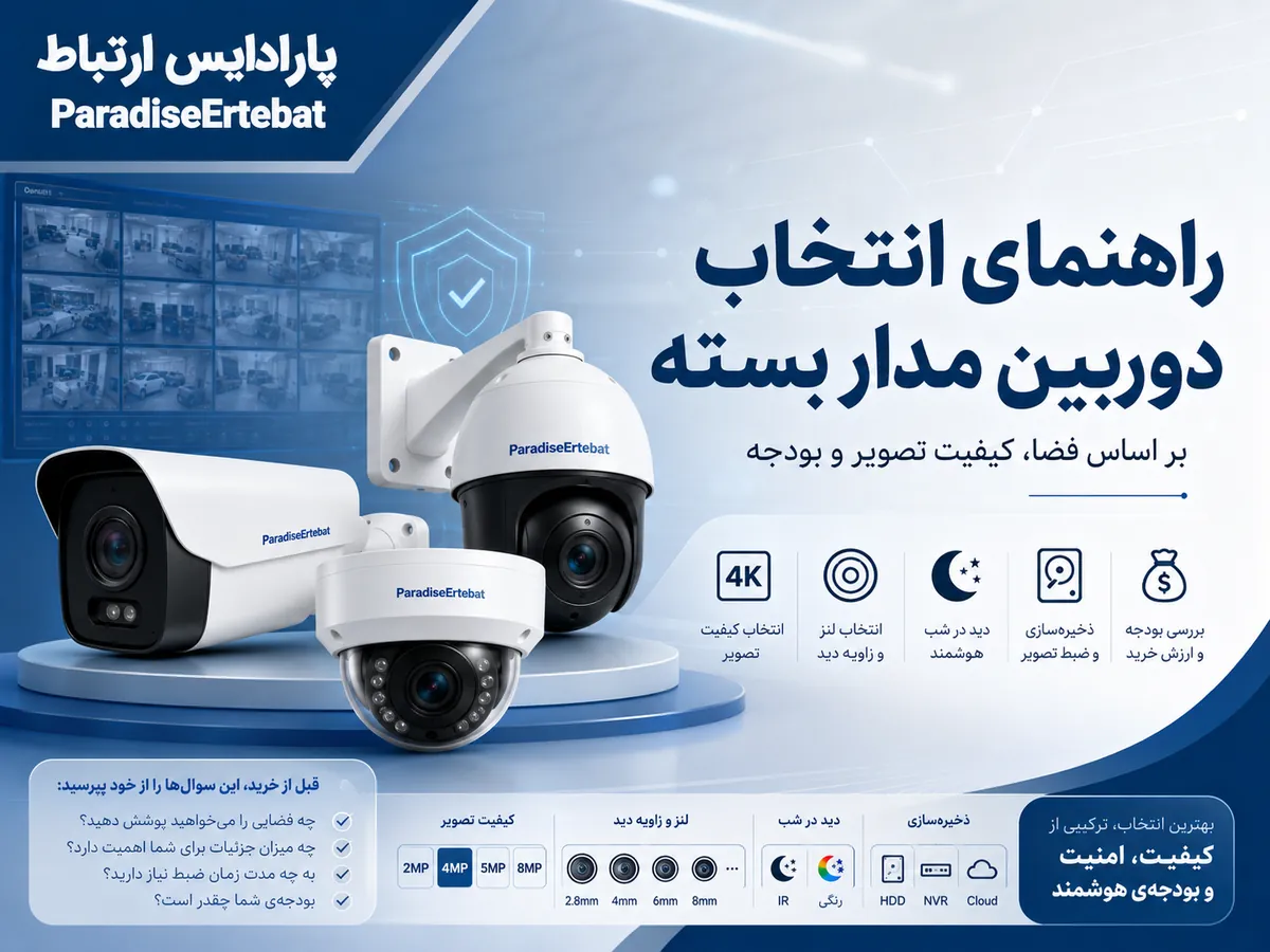 دوربین مدار بسته آنالوگ