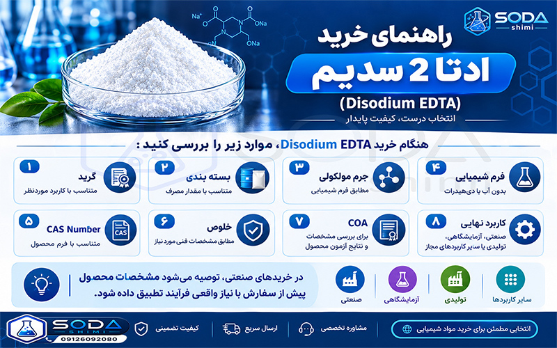 https://sodashimi.com/product/%d8%a7%d8%af%d8%aa%d8%a7-2-%d8%b3%d8%af%db%8c%d9%85/