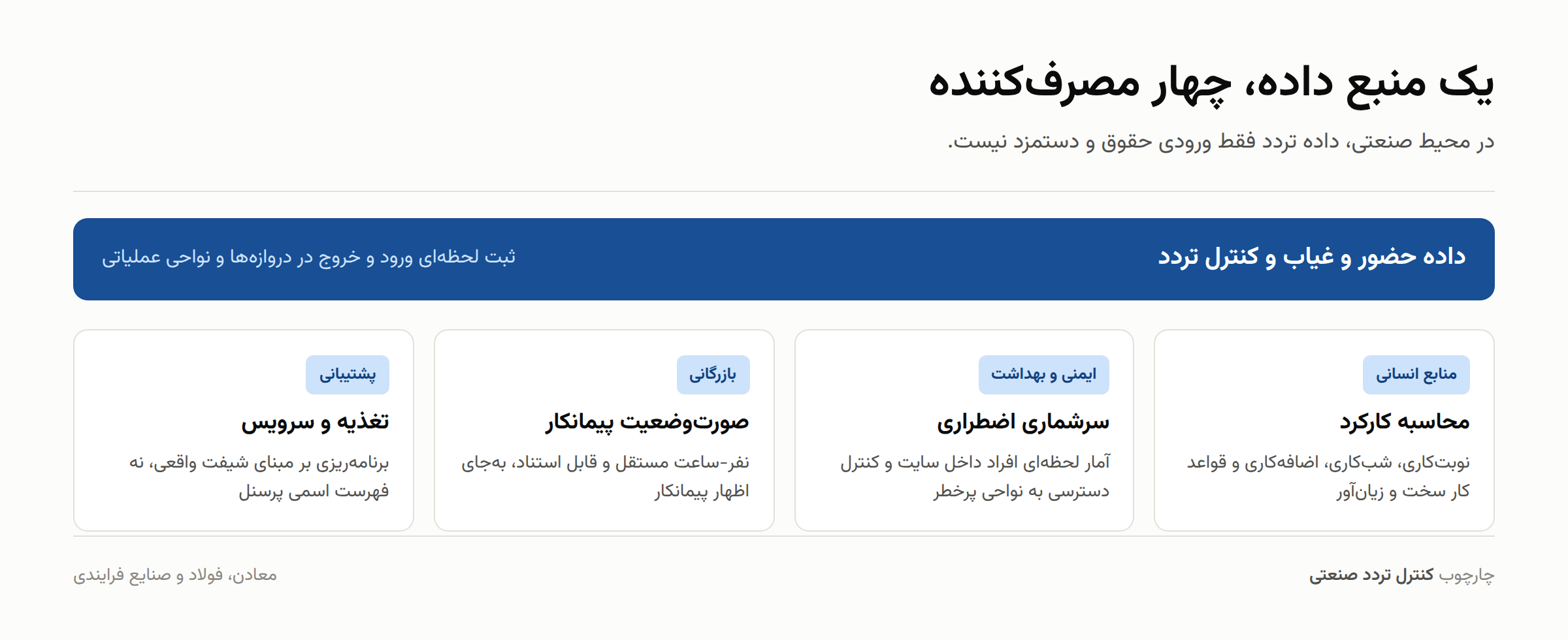 کنترل تردد در معادن و صنایع سنگین؛ چرا داده حضور و غیاب فقط به حقوق و دستمزد مربوط نیست