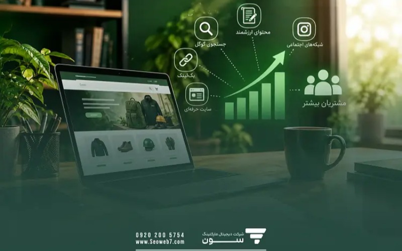 چگونه از طریق اینترنت مشتریان بیشتری برای کسب‌ و کار خود جذب کنیم؟