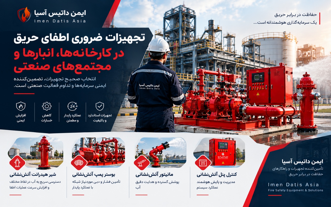 سیستم اطفای حریق