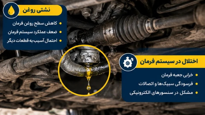 چرا فرمان خودرو رنو داستر سفت می‌شود؟